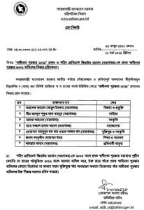 এ বছর স্বাধীনতা পদক প্রাপ্তদের নামের তালিকা