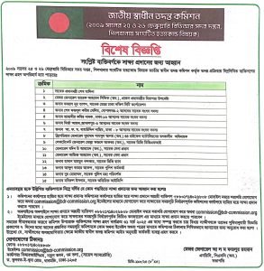 জাতীয় স্বাধীন তদন্ত কমিশনের পত্রিকায় প্রকাশিত বিজ্ঞপ্তি