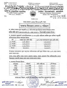 রমজান ২০২৫ এর যাকাত ও ফিতরার হিসাব, এই হিসাব অনুসারে যাকাত ও ফিতরা দিন