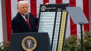 ট্রাম্পের শুল্ক নীতি