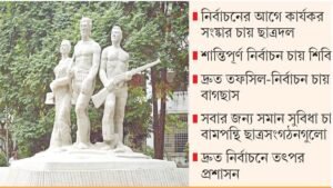 ডাকসু নির্বাচন,ঢাকা বিশ্ববিদ্যালয় নির্বাচন