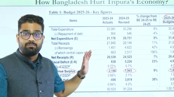 ভারতের ত্রিপুরা রাজ্যের অর্থনীতি ভেঙে পড়ার জন্য দায়ী বাংলাদেশ?, ছবি: ইউটিউব