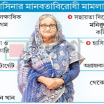 ১৩ নভেম্বর ঘিরে নিরাপত্তা জোরদার, সারাদেশে সতর্ক অবস্থানে আইনশৃঙ্খলা বাহিনী