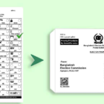 পোস্টাল ব্যালটের মাধ্যমে ভোট প্রদান শুরু হয়েছে; ৪ লাখ ৯৫ হাজার ভোট এসেছে